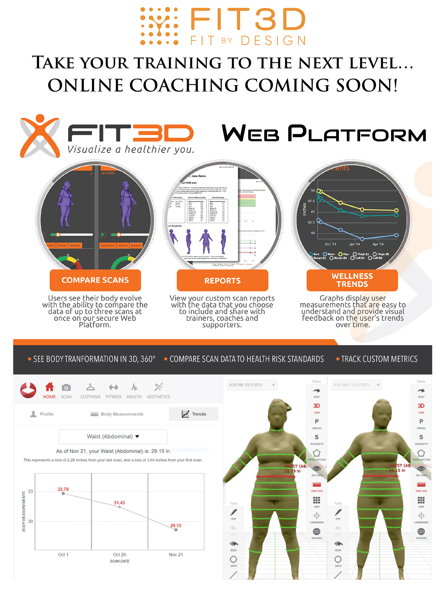 Fit 3D Body Scan Newsletter Page